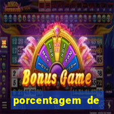 porcentagem de pagamento fortune tiger